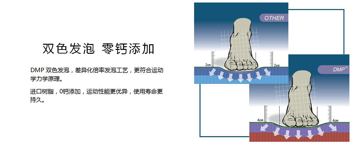 蓝色详情页4.jpg 蓝色详情页4.jpg